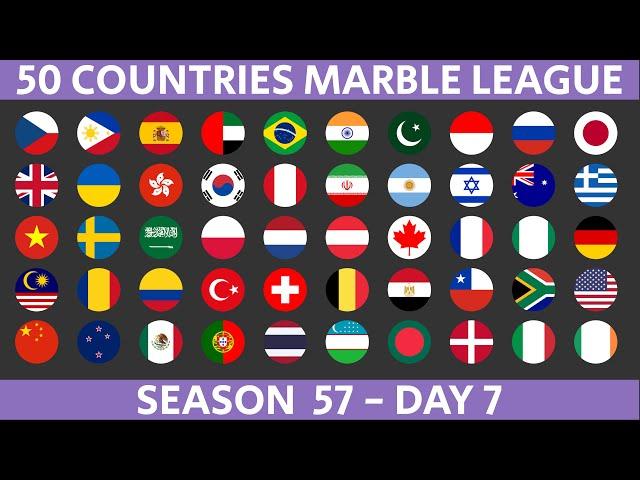 50 Countries Marble Race League Season 57 Day 7/10 Marble Race in Algodoo