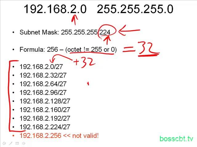 17. How to Find All Subnet Numbers