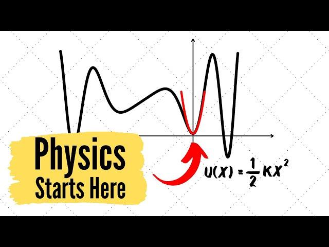 To Master Physics, First Master the Harmonic Oscillator