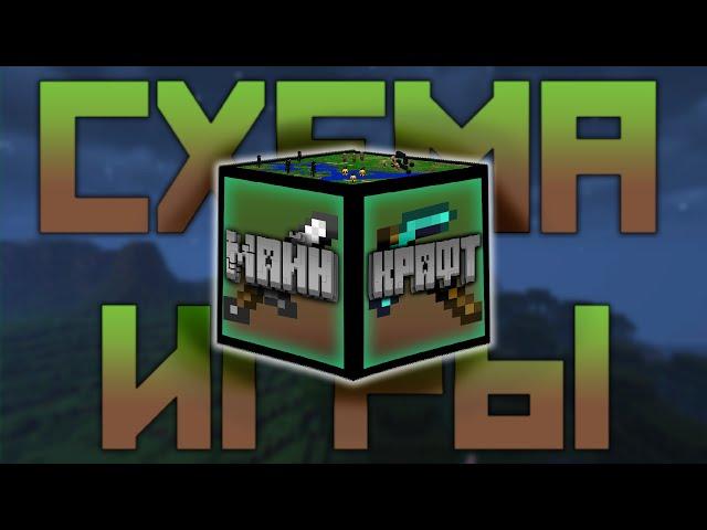 Схема игры для майнкрафта [Minecraft]