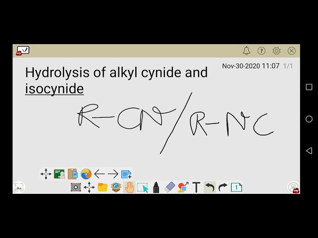 Hydrolysis of alkyl cyanide and isocyanide