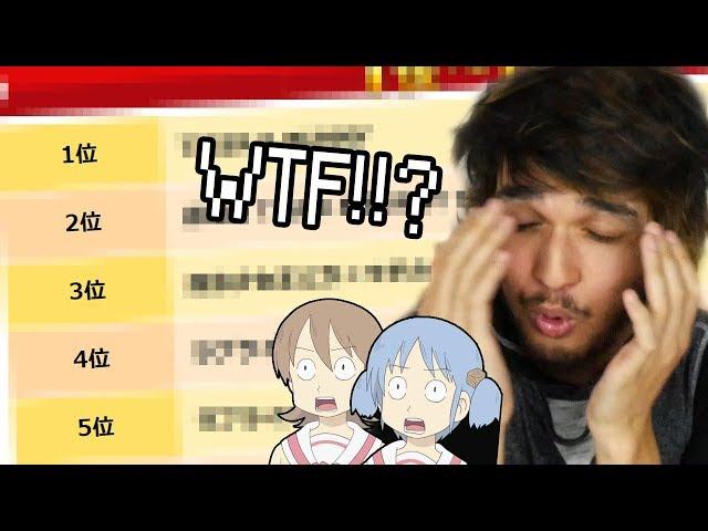 The Top 100 Anime of All Time (According To Japan) Is Impossible To Predict...