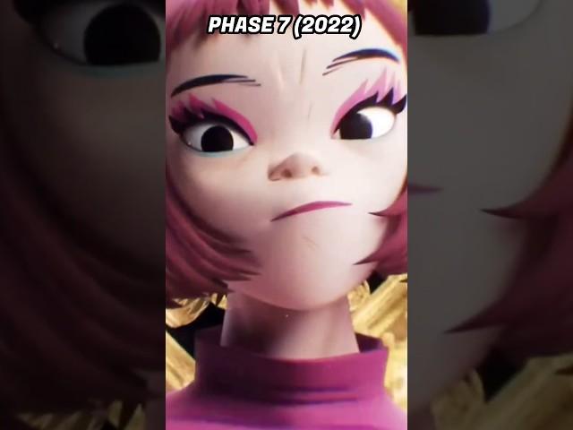 Evolution of Noodle Gorillaz 2001-2023