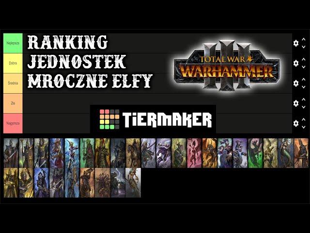 Unit Ranking Dark Elves Total War Warhammer 3 Tier List + Summary of Choices Guide