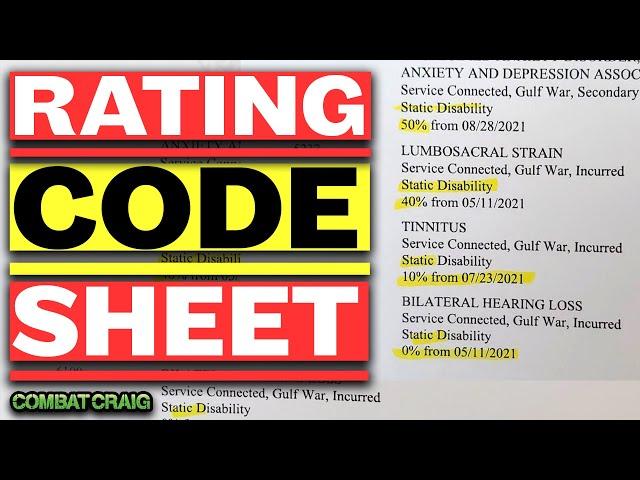 Understanding the VA Rating Code Sheet