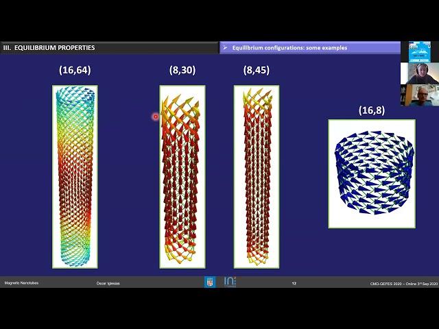 Magnetic phase diagrams and helicity control of reversal modes in ferromagnetic nanotubes.