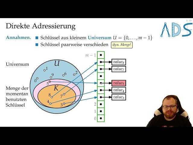 Hashing | Algorithmen und Datenstrukturen - Vorlesung 12