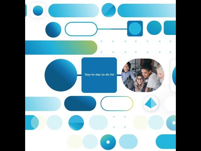 Get Started with Intelligent Automation and RPA for Human Resources