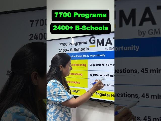 This Exam Gets You Into 2400+ B-Schools | GMAT 2025 Full Breakdown!