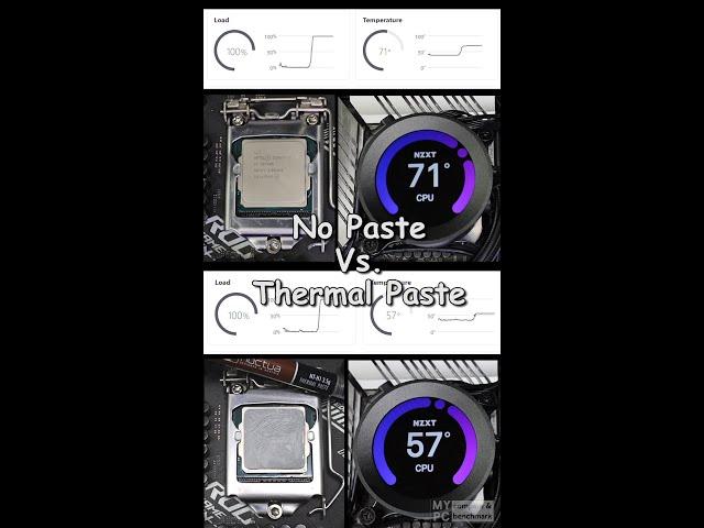 No Paste Vs Thermal Paste #shorts | CPU Thermal Paste