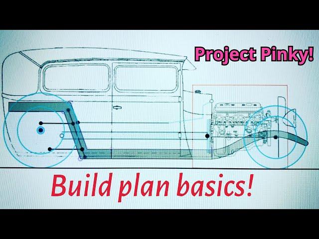 Project Pinky Overview