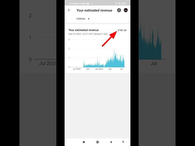 77k Views  Mein $182 Bana liya mera ek video se | YouTube Earnings {} #Shorts #Youtubeshort