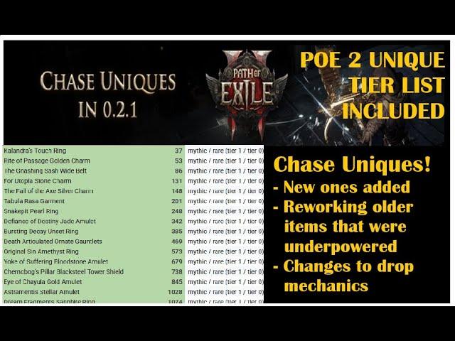 [PoE 2 Patch 0.2.1] I Made a Unique Item Tier List So You Don't Have To | New Chase Items Announced!