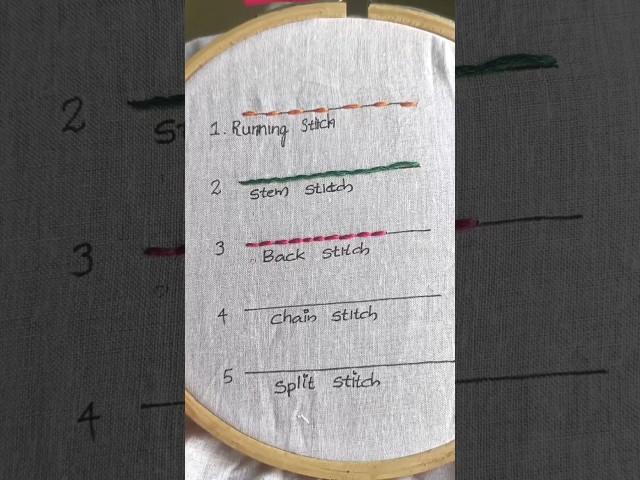 back stitch #tutorial #embroidery #handembroidery #backstitch #tutorialvideo #learnembroidery