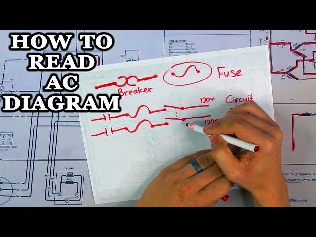 How to Read AC Wiring Diagram