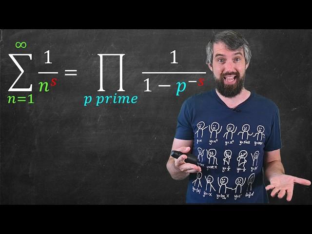 This equation blew my mind // Euler Product Formula