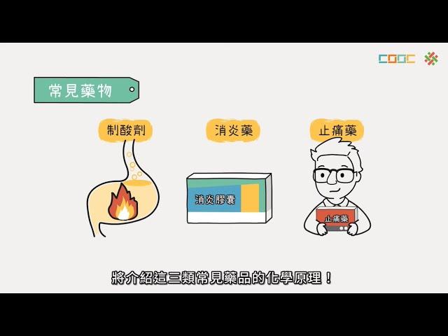 108新課綱｜高一化學｜【觀念】常見藥品