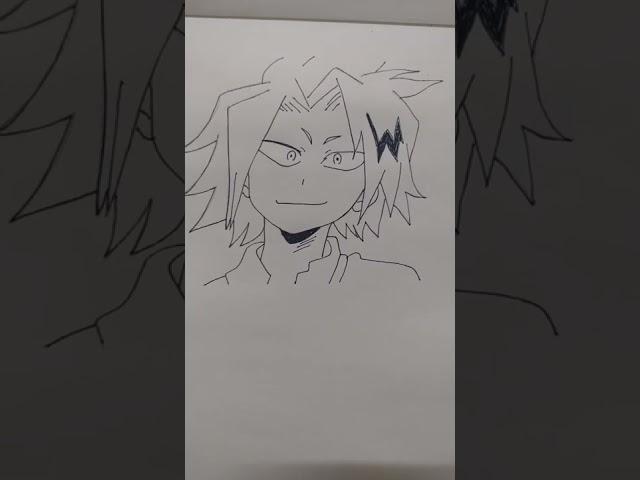 Guess the character ???