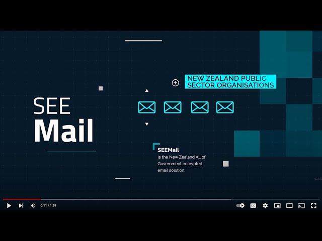 SEEMail by Liverton Security