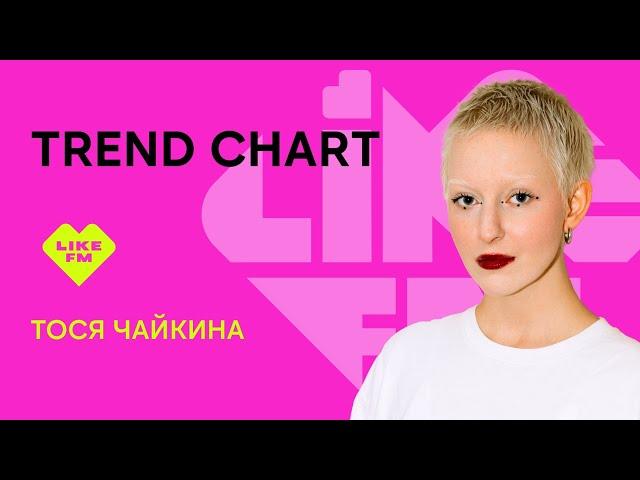 Тося Чайкина: новый альбом, стрижка налысо, возвращение R&B, бизнес-коуч в команде,несерьезные песни