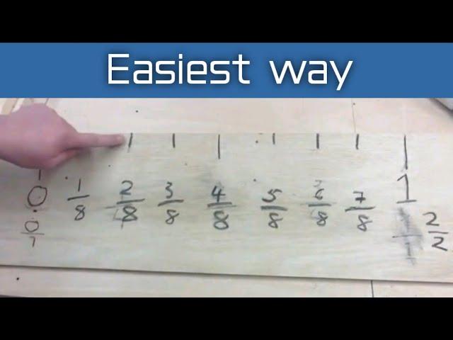 Learn Inches in under 4 minutes! | How to work in Inches/Imperial Measurements