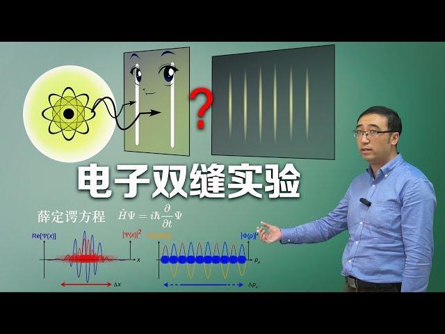 上帝的骰子：电子双缝干涉实验有多诡异？量子的波函数如何理解？