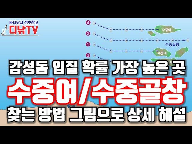 수중여? 수중골창? 이렇게 찾으세요~ 감성돔 입질 확률 높은 곳 찾는 방법 알려드립니다 [디낚TV 낚시공부방]