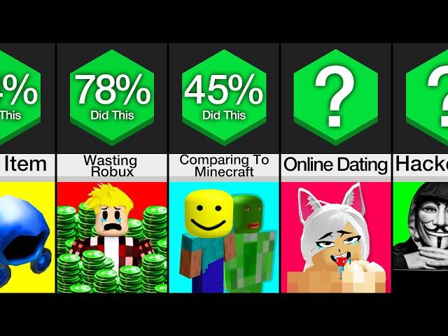 Comparison: 50 Mistakes Everyone Makes in Roblox