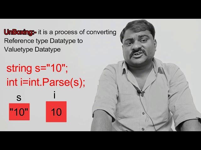 #net Faqs part-3(Datatypes)