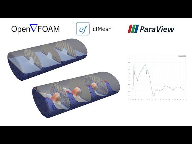 Tank Sloshing Simulation with Thin Wall Baffles - OpenFOAM Tutorial