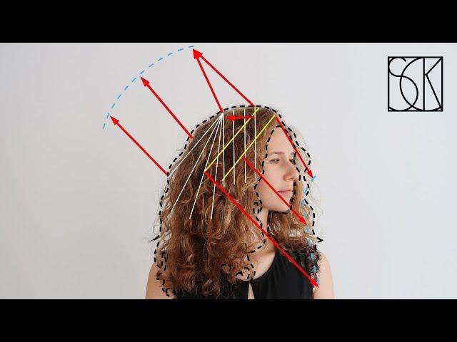 HOW TO CUT CURLY HAIR (LAYERS) - TUTORIAL WITH CUTTING DIAGRAM by SCK