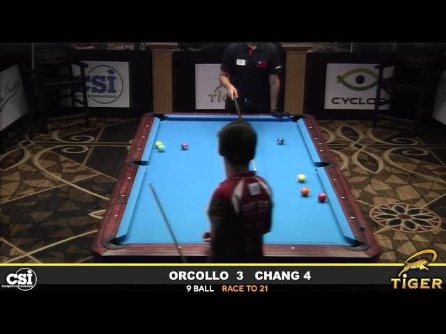 CSI Presents the Tiger Challenge: Orcollo vs Chang Pt. 1