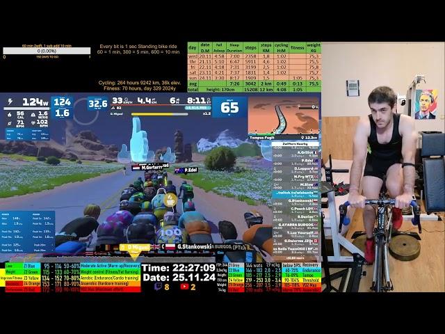 Zwift Cycling Workout Live Stream 25.11.2024 zv