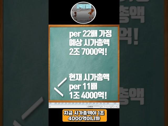 전쟁해도 잘팔리고 봉쇄해도 잘팔리는 오스템임플란트 지금 주가 싸다