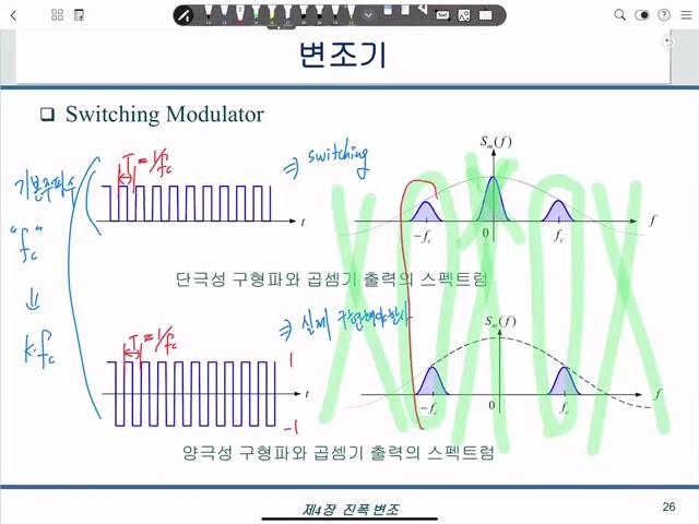 통신공학강의-0518