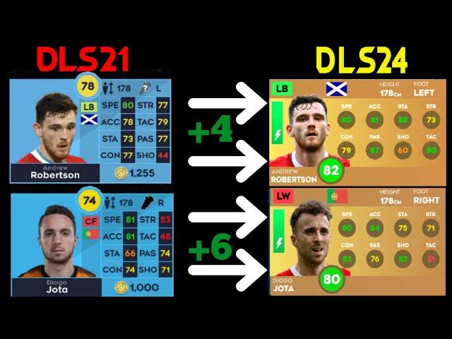 DLS 24 | LIVERPOOL PLAYERS 4 YEAR AGO VS NOW IN! | DREAM LEAGUE SOCCER 2024