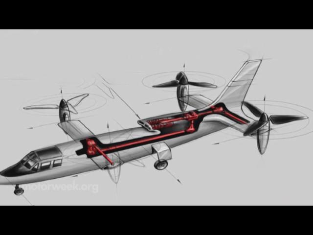 Motor News: Flying Cars & Hands-Free Driving