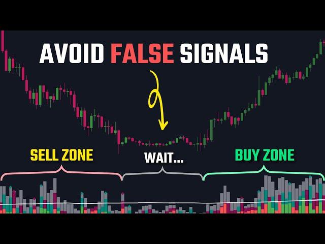 This Volume Indicator Filters Out 99% Of False Signals