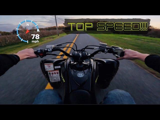 2022 Yamaha Raptor 700R SE (TOP SPEED!!)