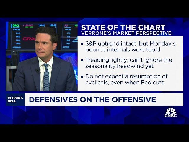 Be a buyer in an oversold condition of financials as it develops, says Strategas' Chris Verrone