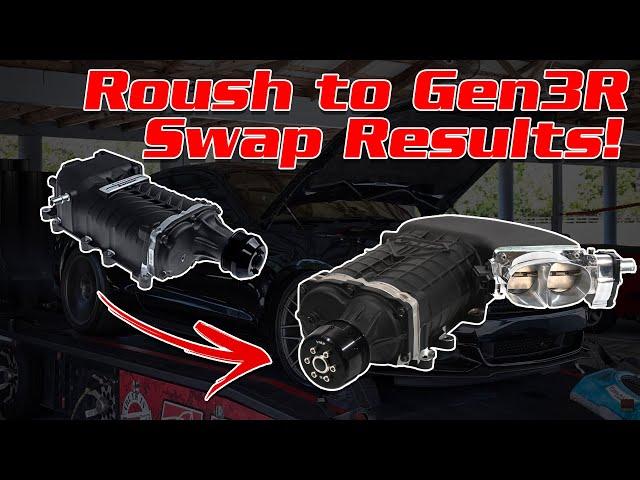 Roush to Gen3R head unit swap on '11-'17 Mustang GT.  What's the gain?!  DYNO RESULTS!  || VMP Gen3R