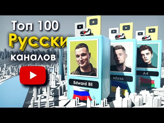 Топ 100 Каналов Русского Ютуба 2024