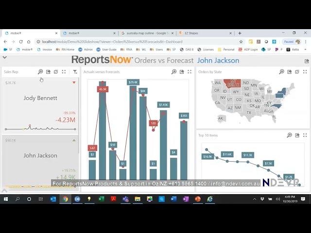 Ndevr, Australia Leading ReportsNow Partner