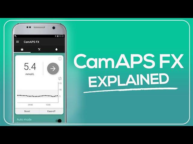 CamAPS FX - The Automated Insulin System Cleared by the FDA