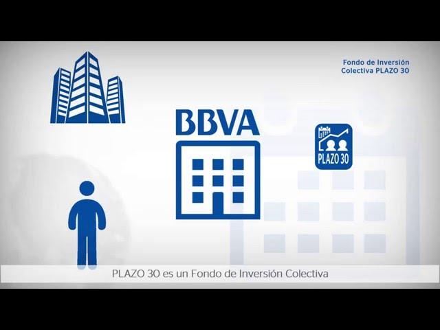 Fondo de Inversión Colectiva BBVA Plazo 30