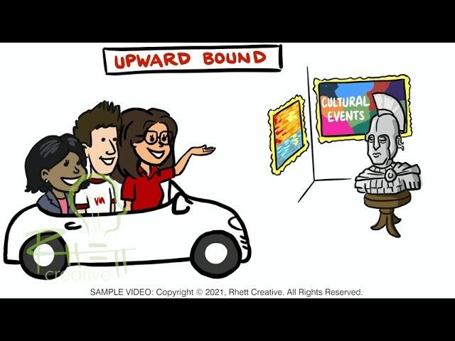 TRiO Upward Bound Program (SAMPLE)