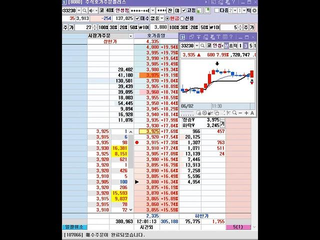 인성정보 VI #단타 #스켈핑 #호가창 #상한가 #상따