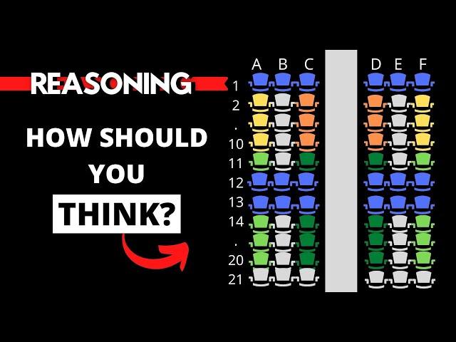 REASONING TRICKS FOR CAT: How to Solve Logical Reasoning Questions | Mindset & Tricks for CAT Exam