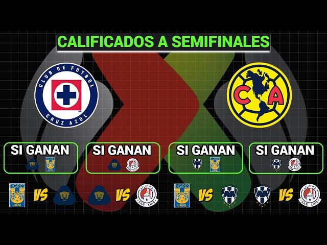 LIGUILLA AL MOMENTO LIGA MX | ESTOS EQUIPOS JUGARÁN las SEMIFINALES del APERTURA 2024