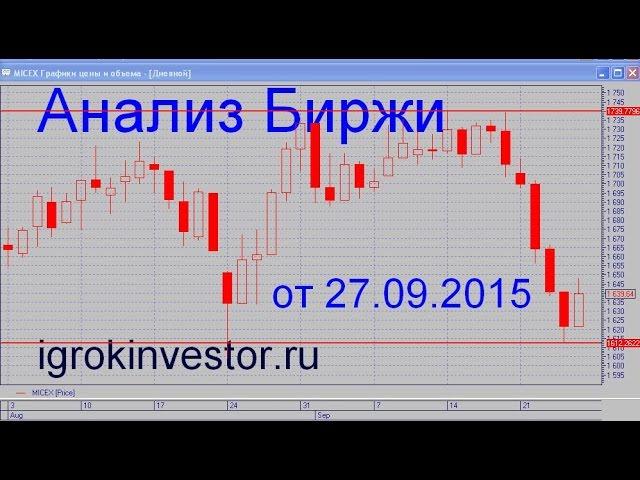 Анализ Биржи . Игорь Степанов